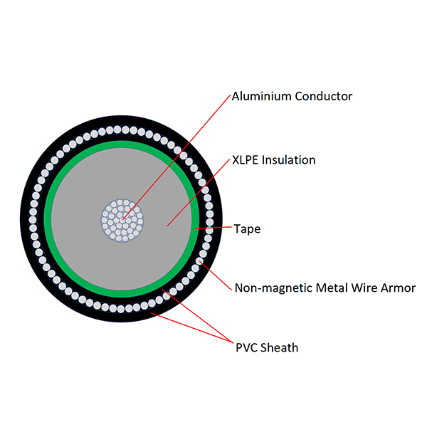 0.6/1KV Aluminium Conductor XLPE Insulated PVC Sheathed Non-magnetic Metal Wire Armored Single Core Power Cable YJLV72